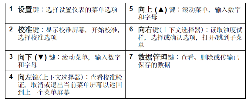 哈希2100Q使用说明书