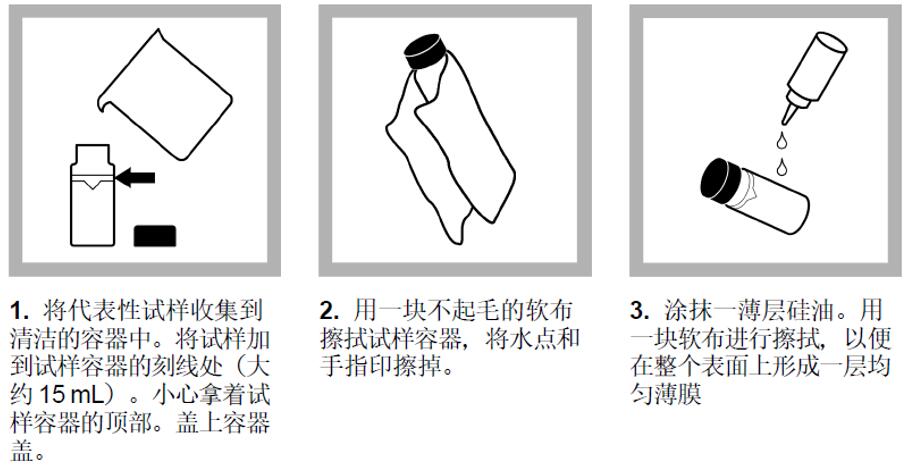 哈希浊度仪2100Q说明书