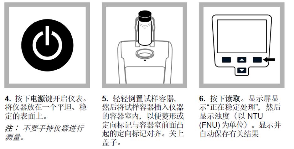 哈希浊度仪2100Q说明书