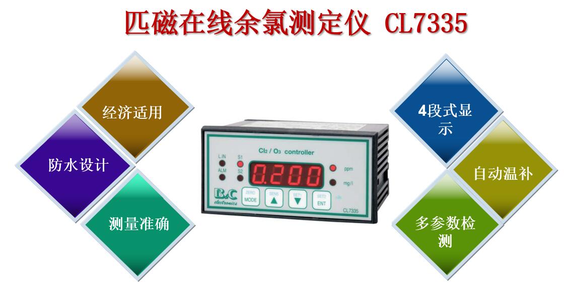 匹磁在线余氯测定仪CL7335